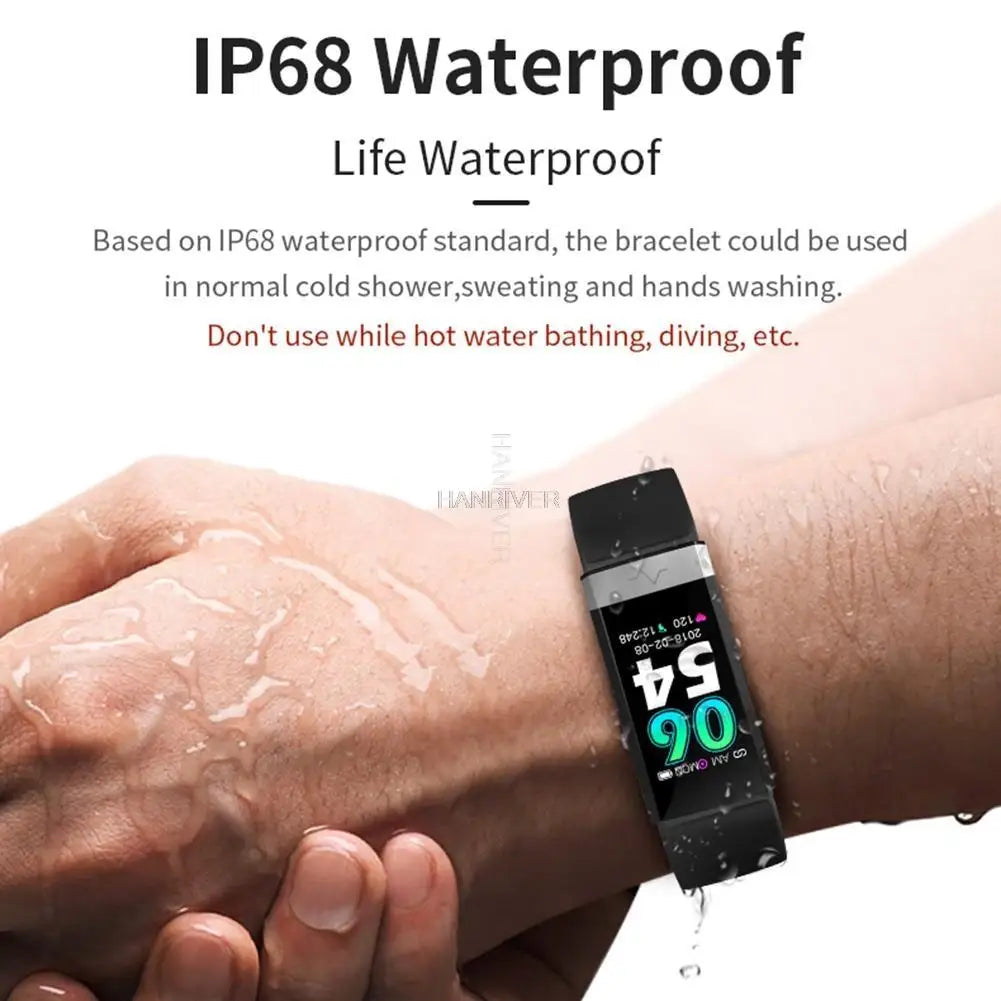 ECG Smart Wristband with Heart Rate Variability (HRV) | Medical-Grade