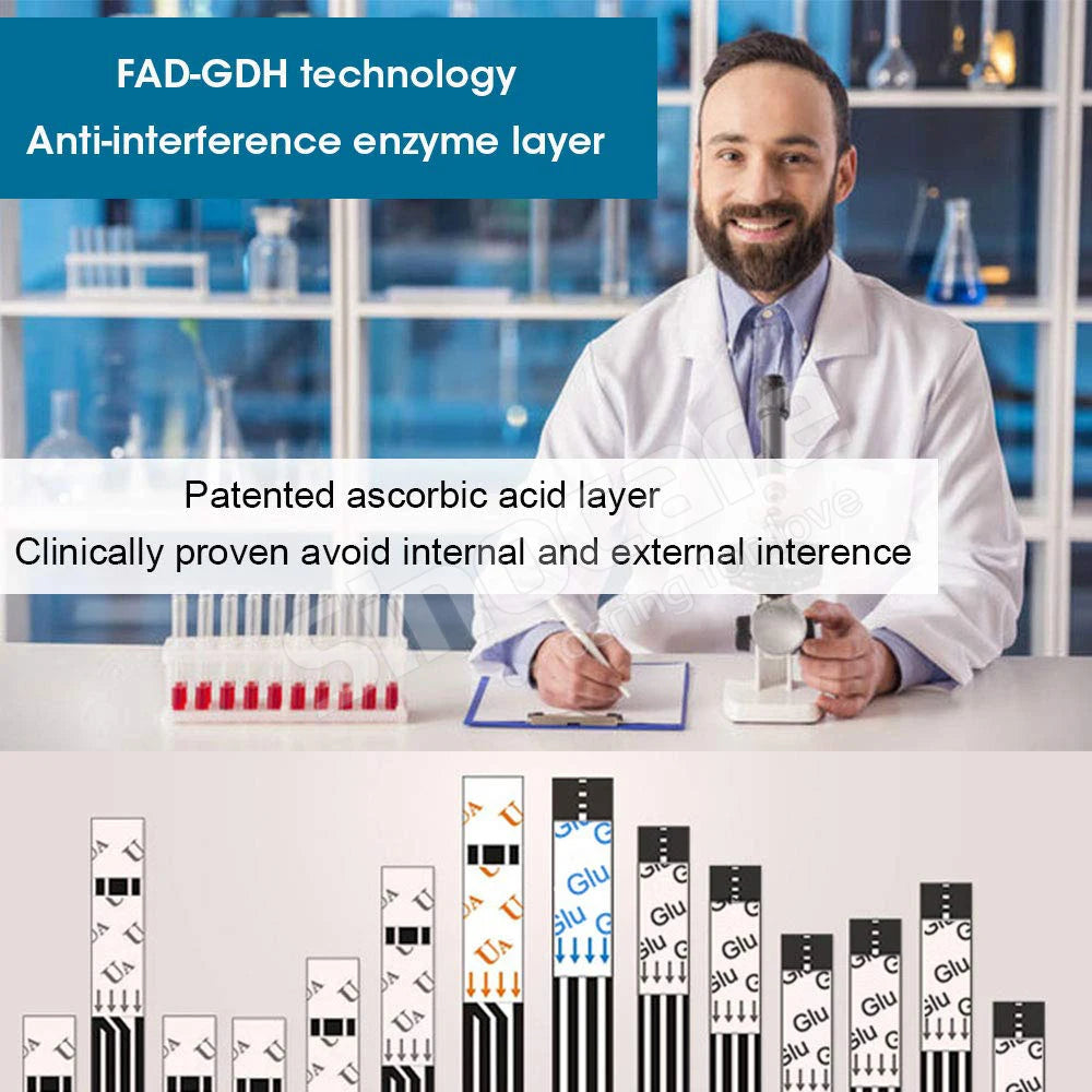 Sinocare  Glucometer & Uric Acid Test Kit