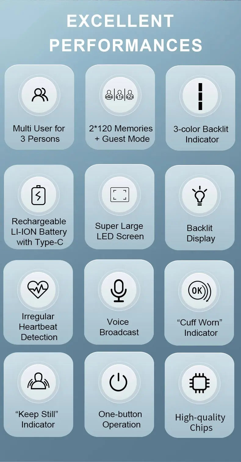 Full Upper Arm Blood Pressure Monitor Rechargeable Digital Three Color LCD large Screen Blood Pressure Monitor With Voice