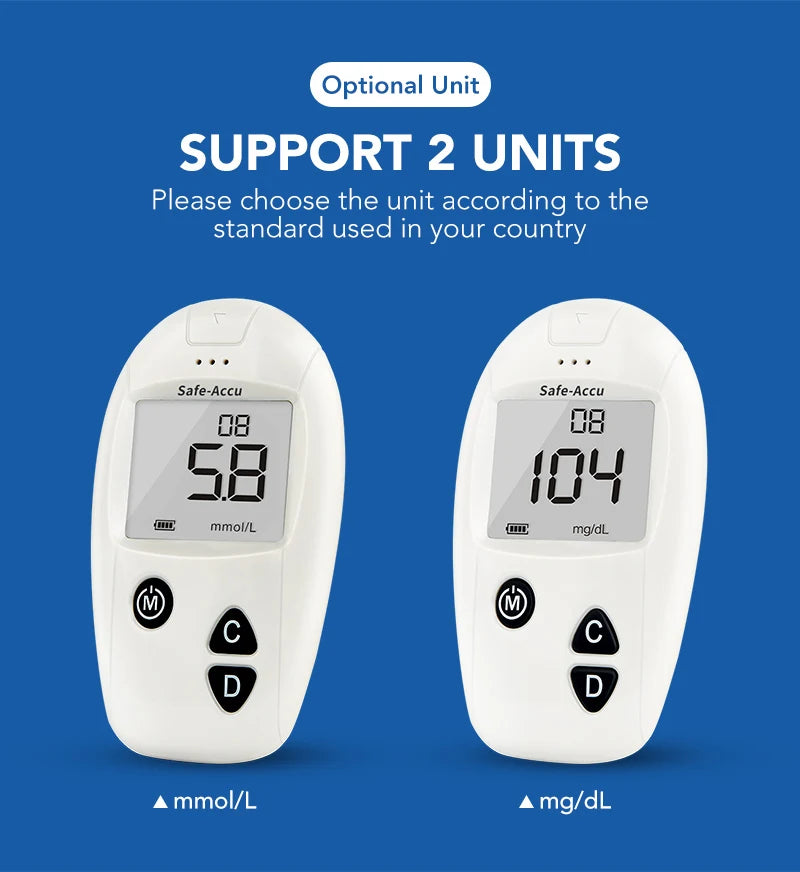 Sinocare Glucometer Kit