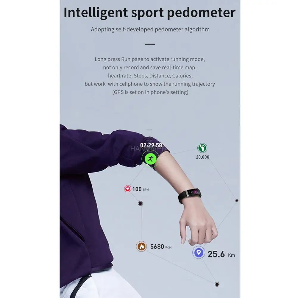 ECG Smart Wristband with Heart Rate Variability (HRV) | Medical-Grade