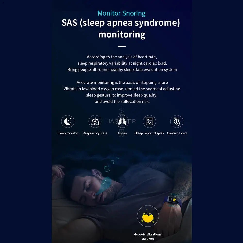 ECG Smart Wristband with Heart Rate Variability (HRV) | Medical-Grade