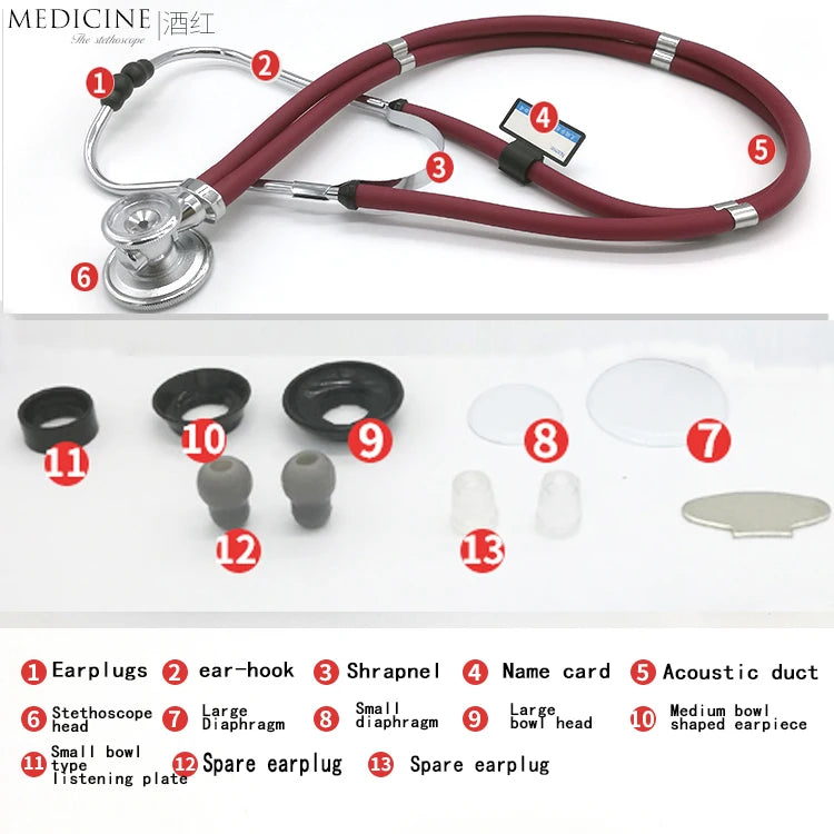 Multi-Functional Double-Tube Stethoscope