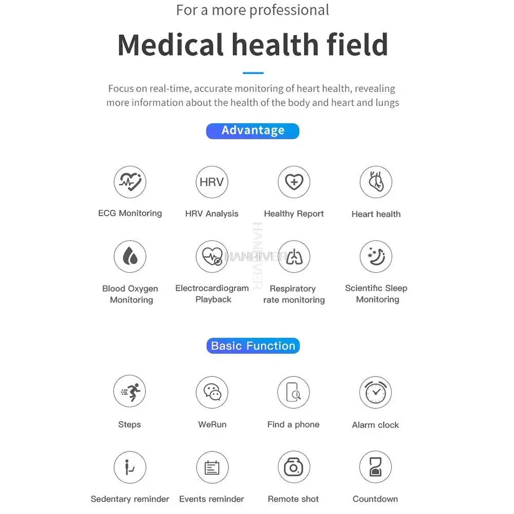 ECG Smart Wristband with Heart Rate Variability (HRV) | Medical-Grade