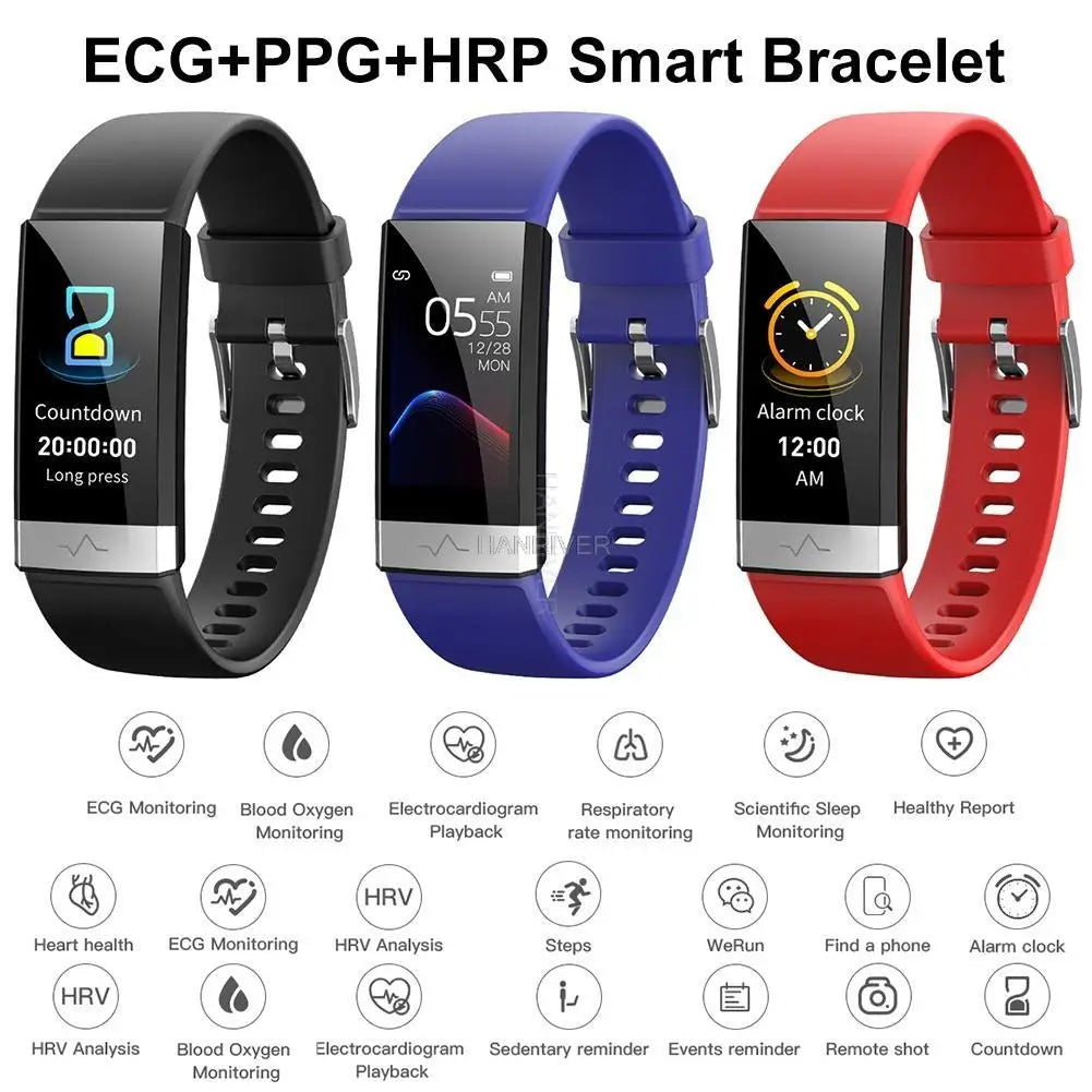 ECG Smart Wristband with Heart Rate Variability (HRV) | Medical-Grade
