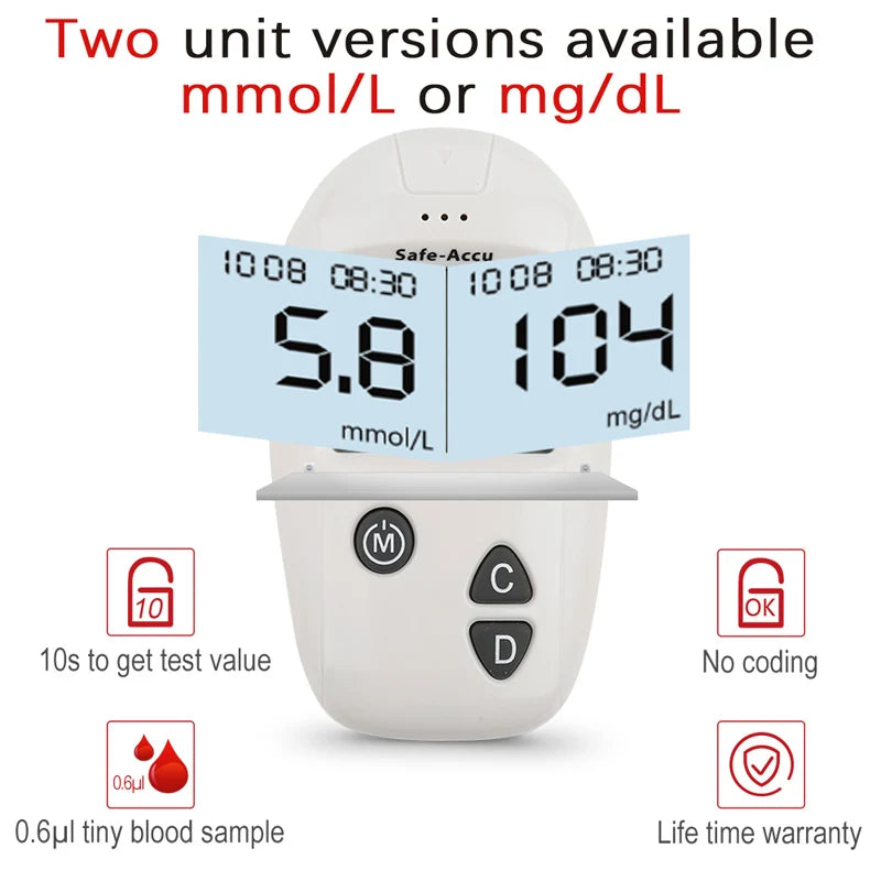 Accu Glucometer Kit
