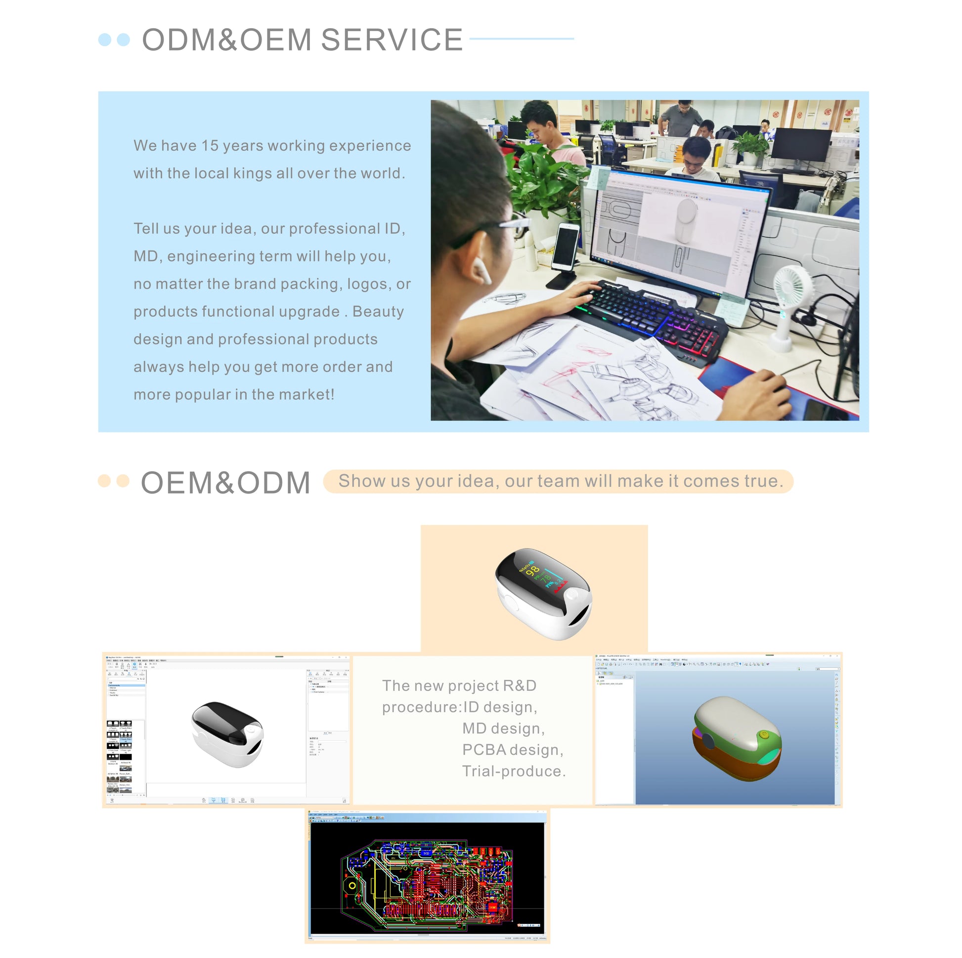 Electronic Blood Pressure Monitor
