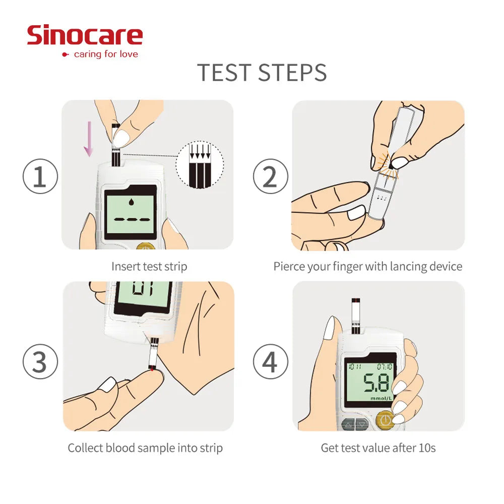 Sinocare Glucometer