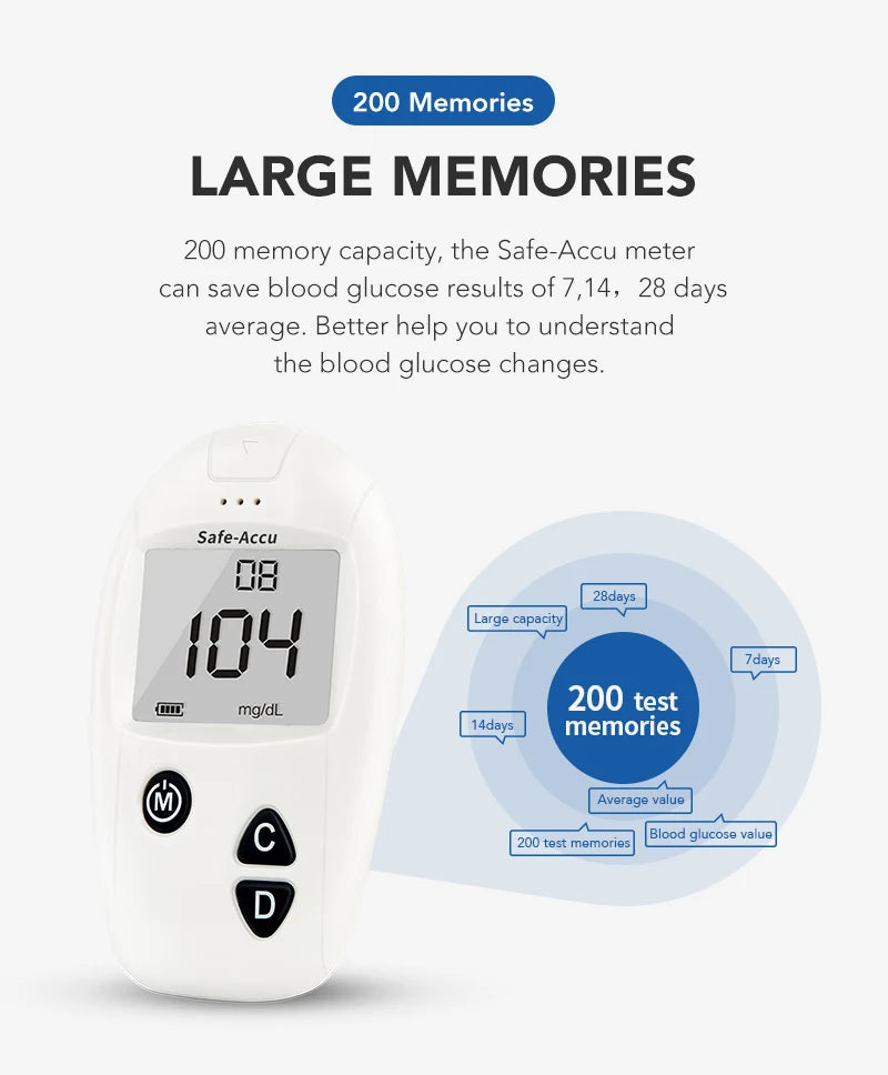 Sinocare Glucometer Kit