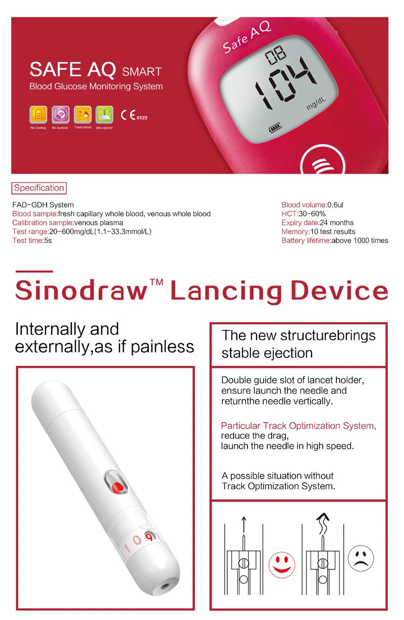 Safe AQ Smart Glucometer