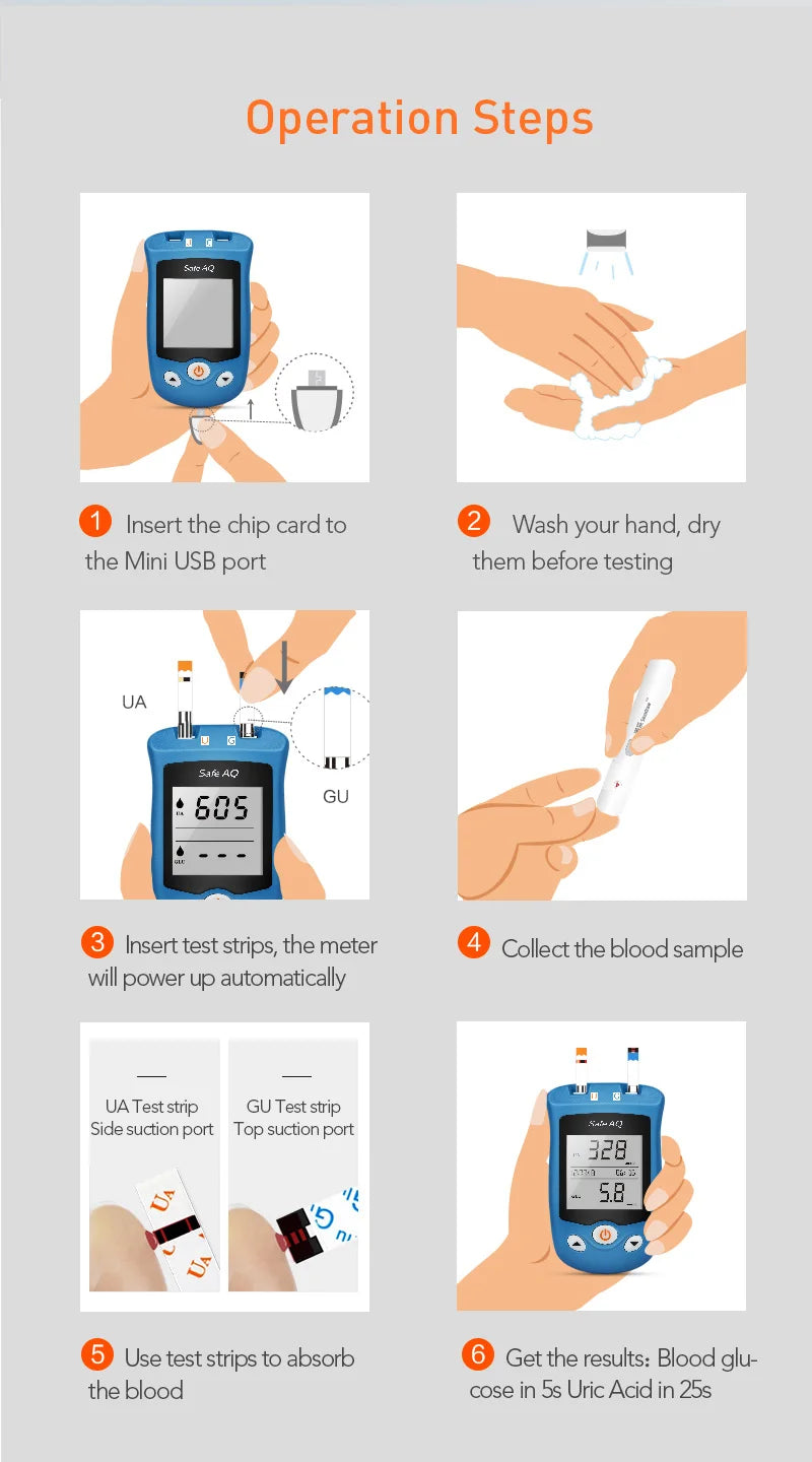 Sinocare  Glucometer & Uric Acid Test Kit