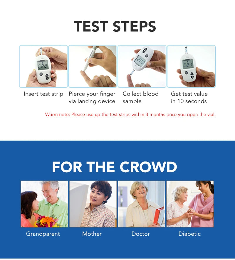Sinocare Glucometer Kit