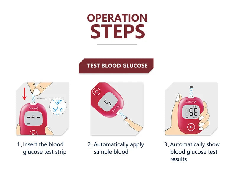 Safe AQ Smart Glucometer