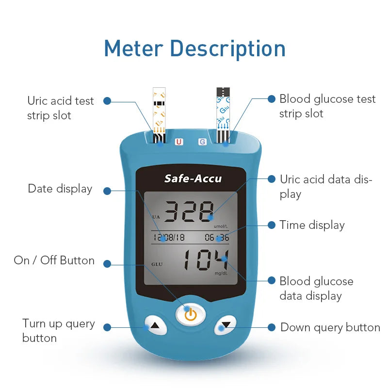 Sinocare  Glucometer & Uric Acid Test Kit