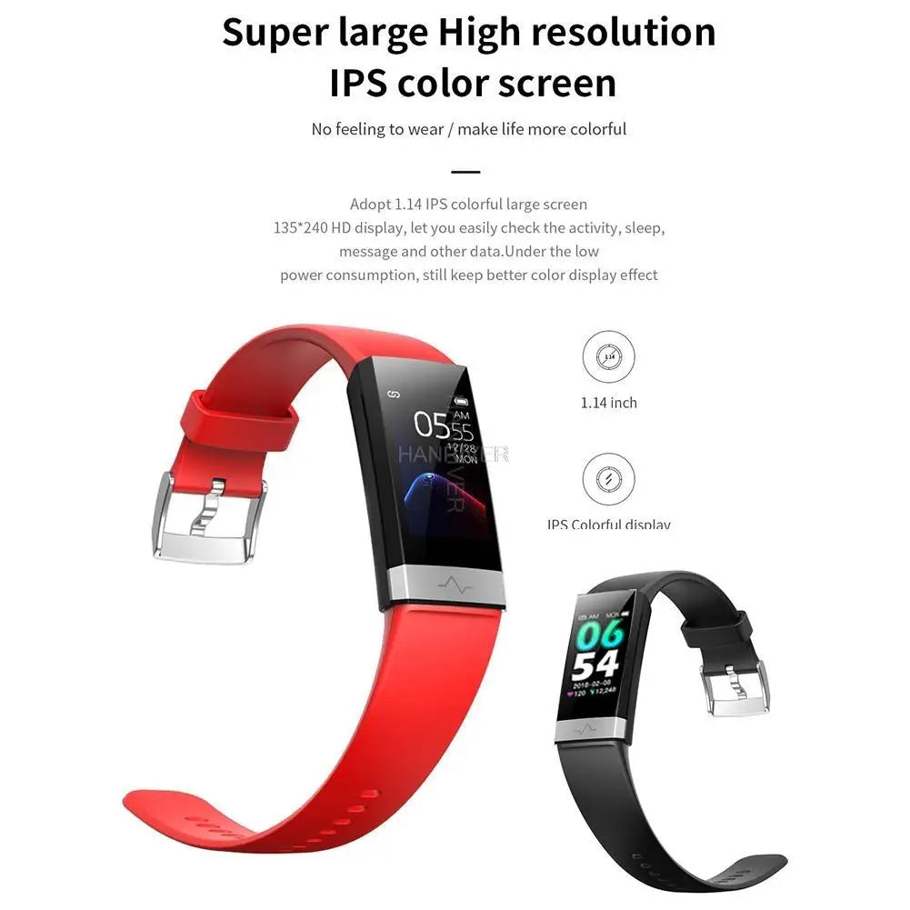 ECG Smart Wristband with Heart Rate Variability (HRV) | Medical-Grade