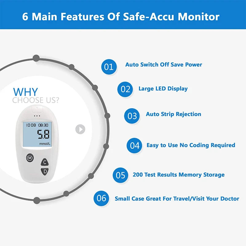 Accu Glucometer Kit