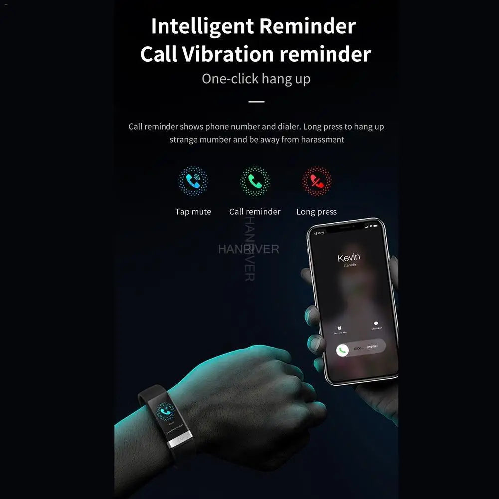 ECG Smart Wristband with Heart Rate Variability (HRV) | Medical-Grade