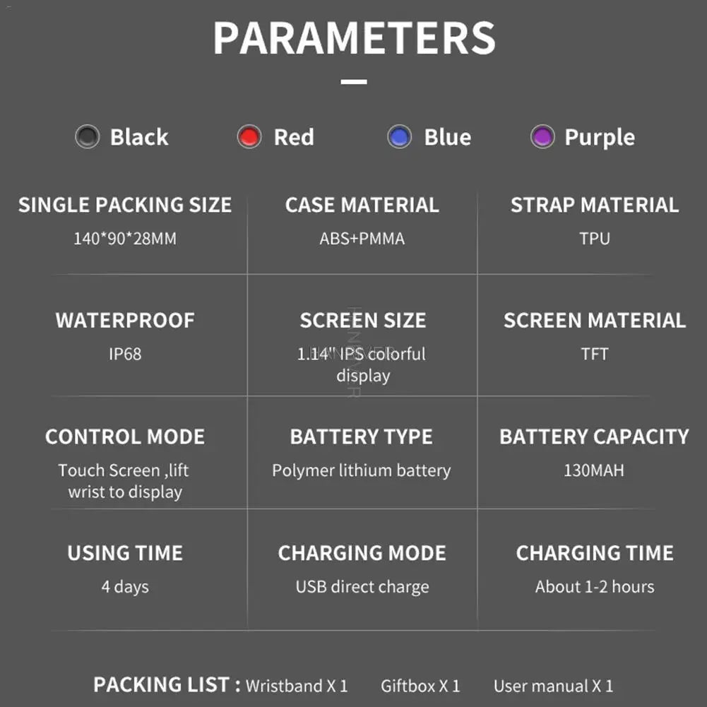 ECG Smart Wristband with Heart Rate Variability (HRV) | Medical-Grade