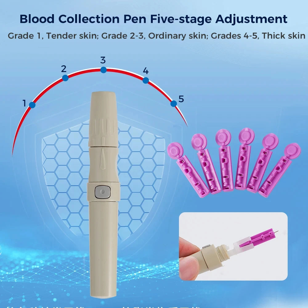 Digital Glucometer Kit