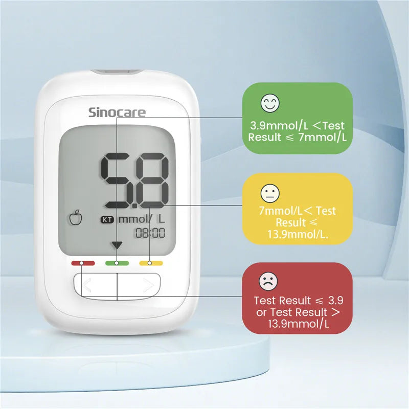 Sinocare Glucometer Kit