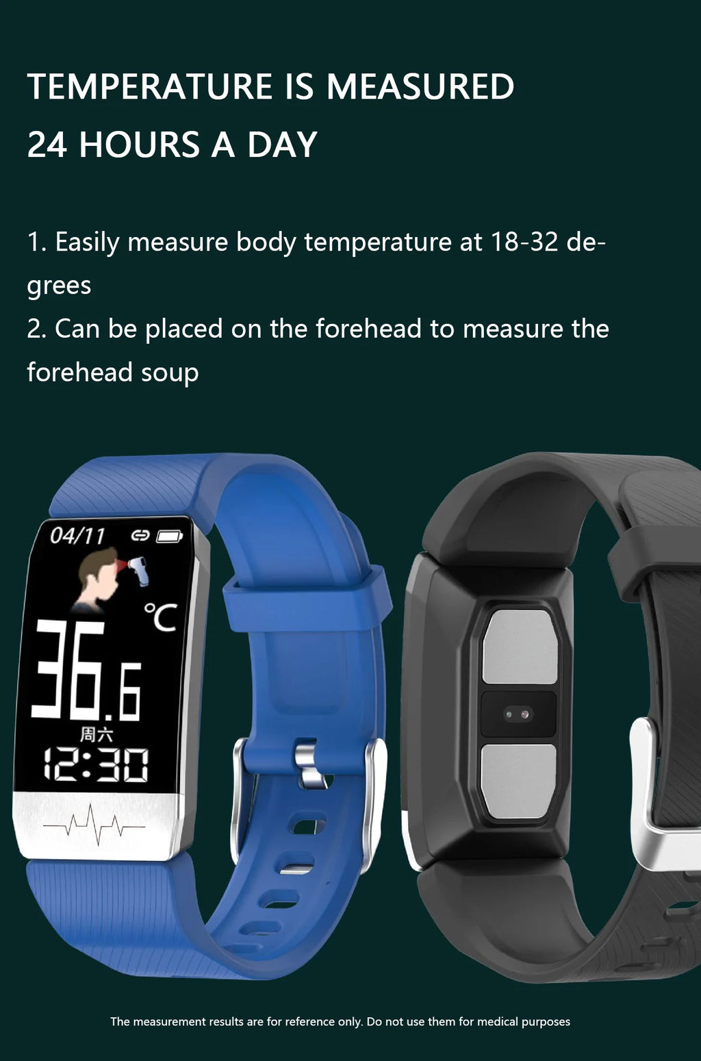 ECG Smart Wristband with Heart Rate Variability (HRV) | Medical-Grade