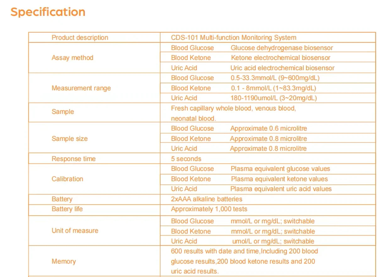 Glucose Ketone & Uric Acid Testing Kit