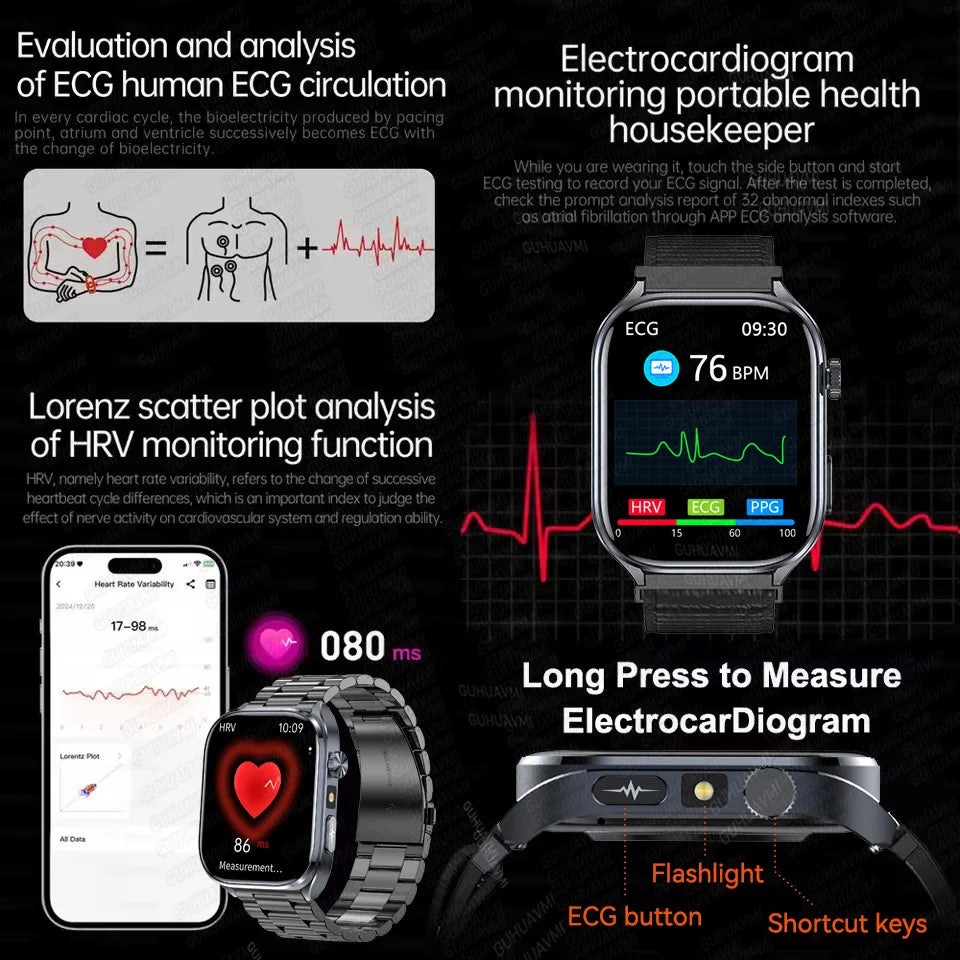 2025 Advanced Health Smart Watch for Men | ECG, Blood Pressure, Blood Oxygen