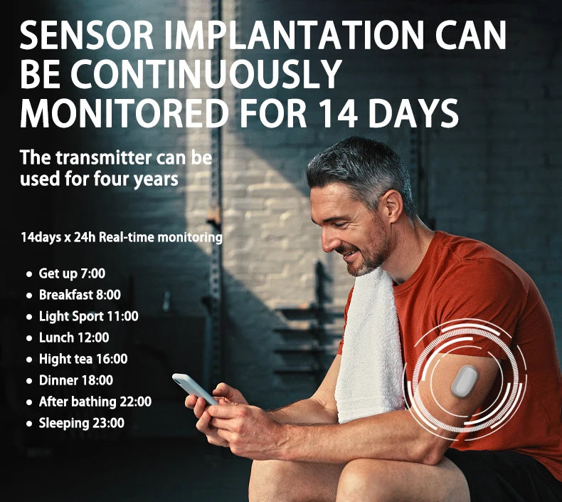 Aidex Dynamic Blood Glucose Monitoring