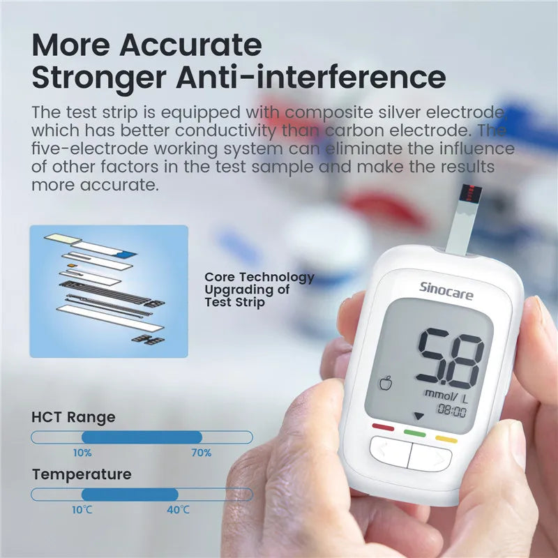 Sinocare Glucometer Kit