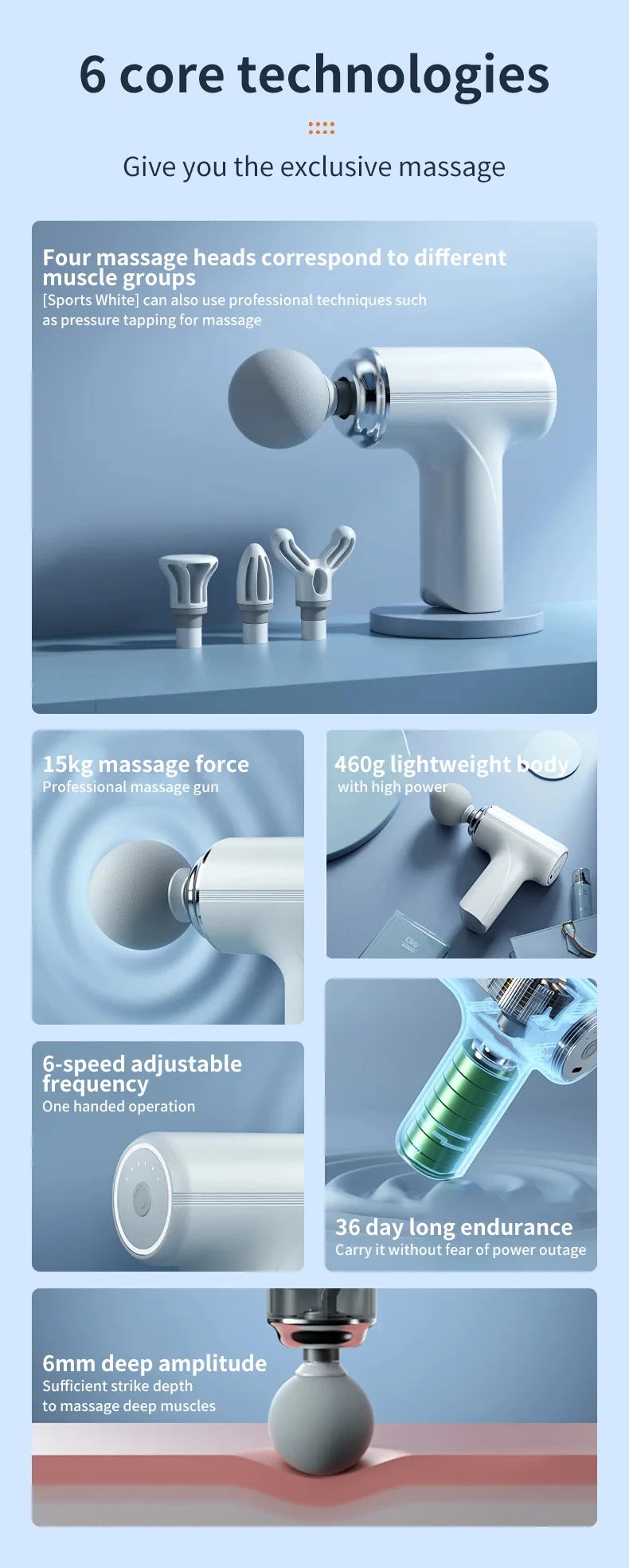 Portable Fascial Massage Gun