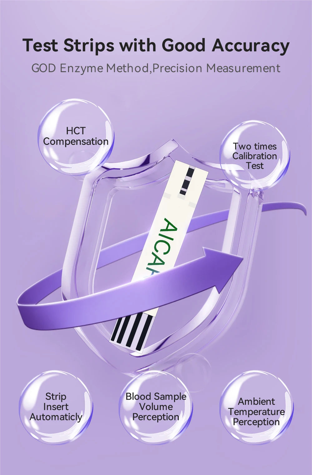 Aicare Blood Glucose Meter