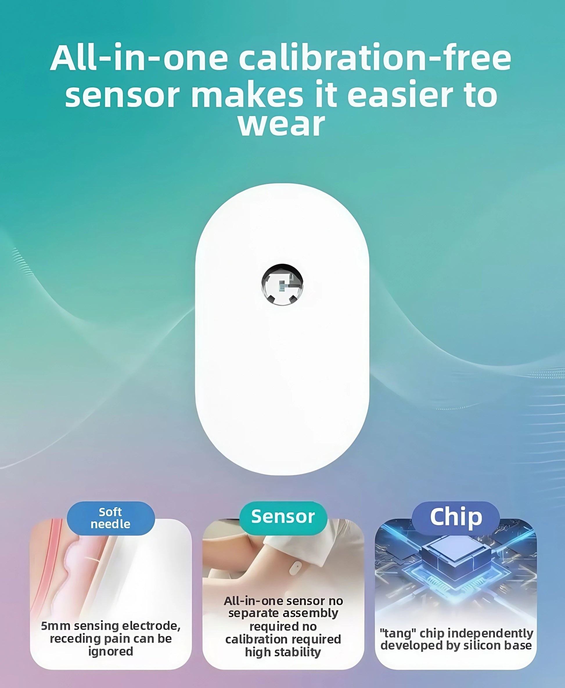 Non invasive blood glucose monitor