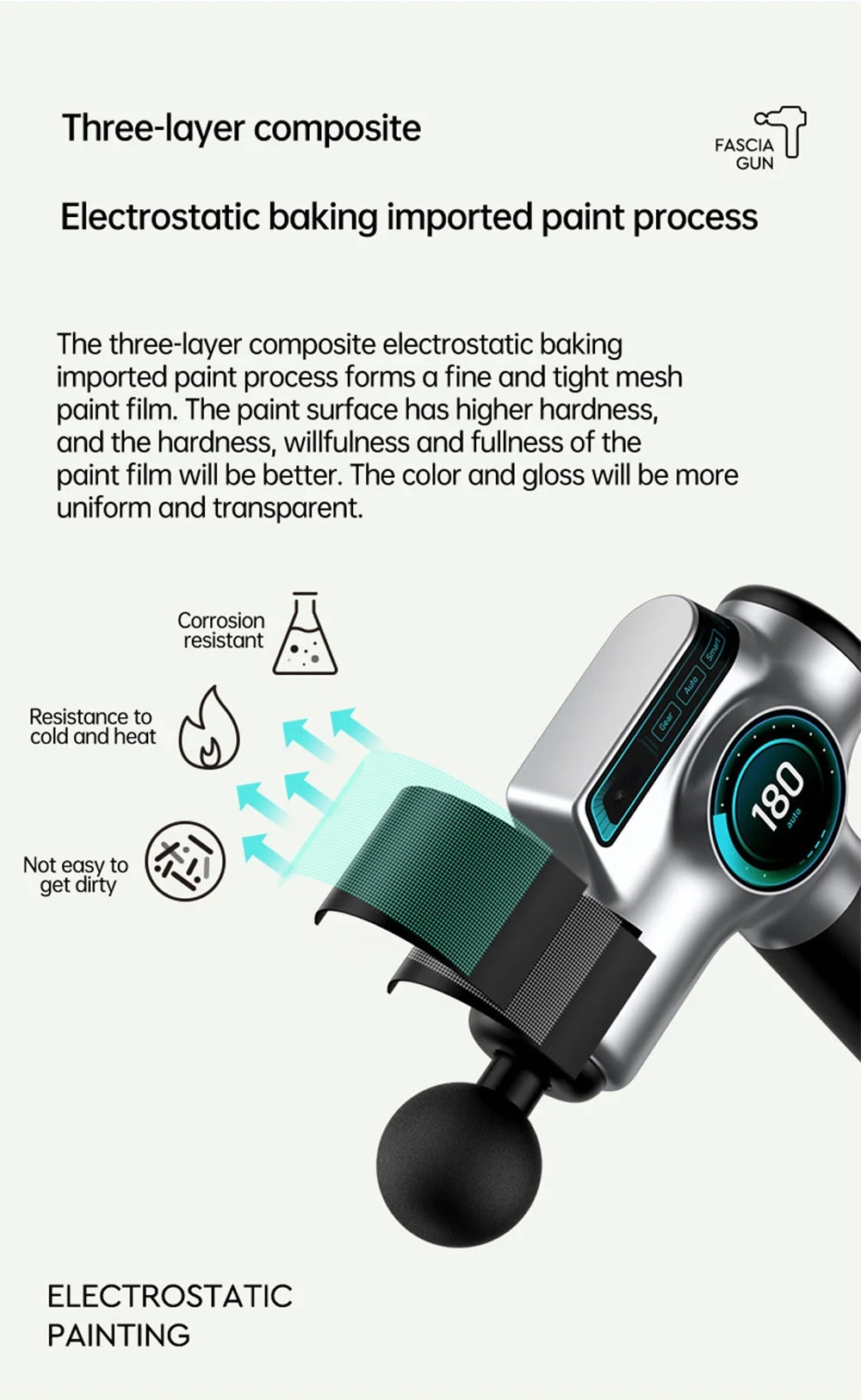 Muscle Gun Massager