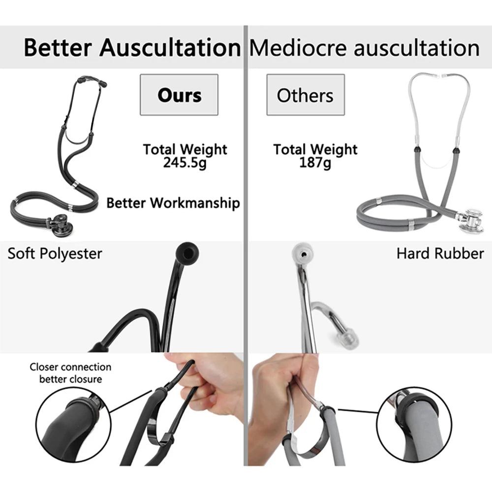 Multifunctional Dual Head Stethoscope