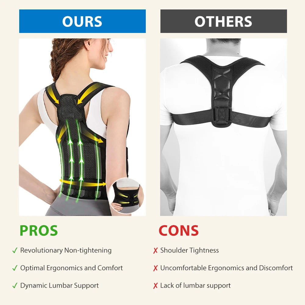 Back Brace and Posture Corrector for Men and Women, Back Straightener Posture Corrector Scoliosis & Hunchback Correction Support