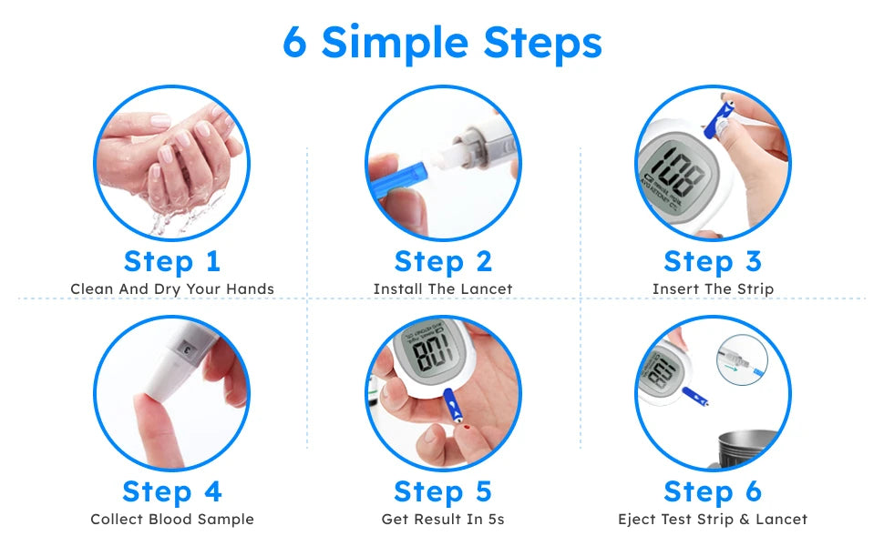 Glucometer Test Kit