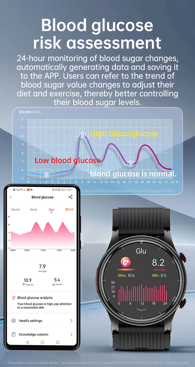 Clinical-Grade Smart Watch P700 | Air Pump Technology