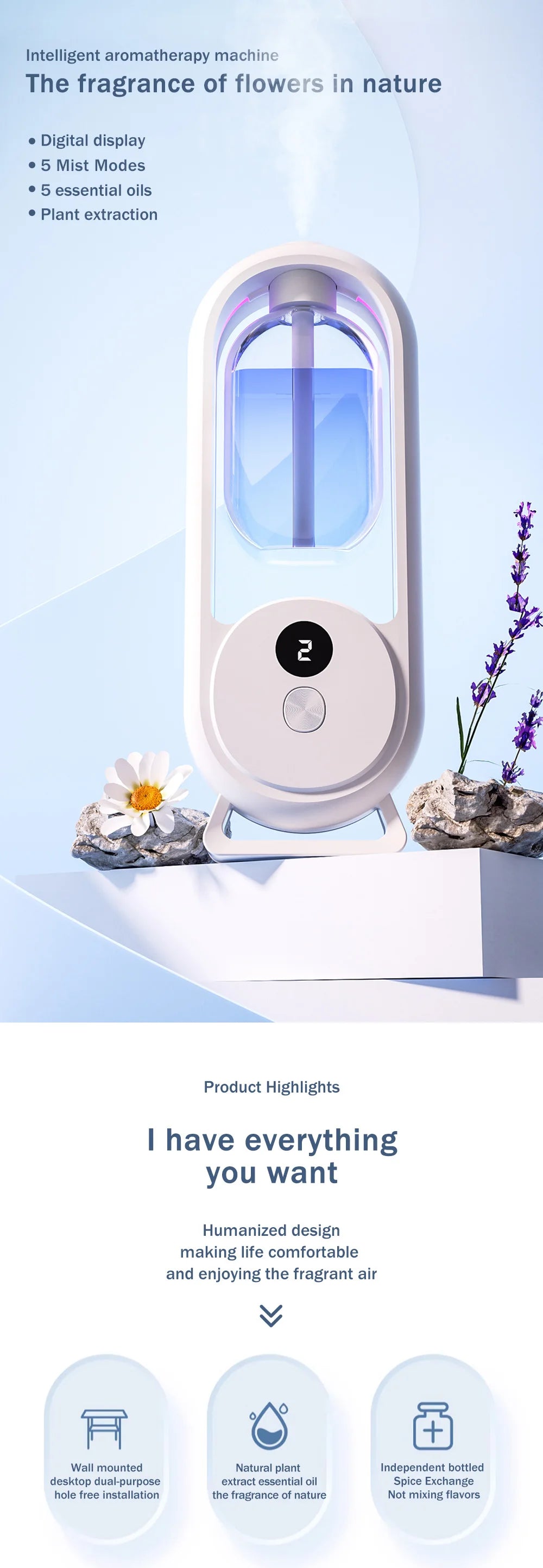 Rechargeable portable aroma diffuser