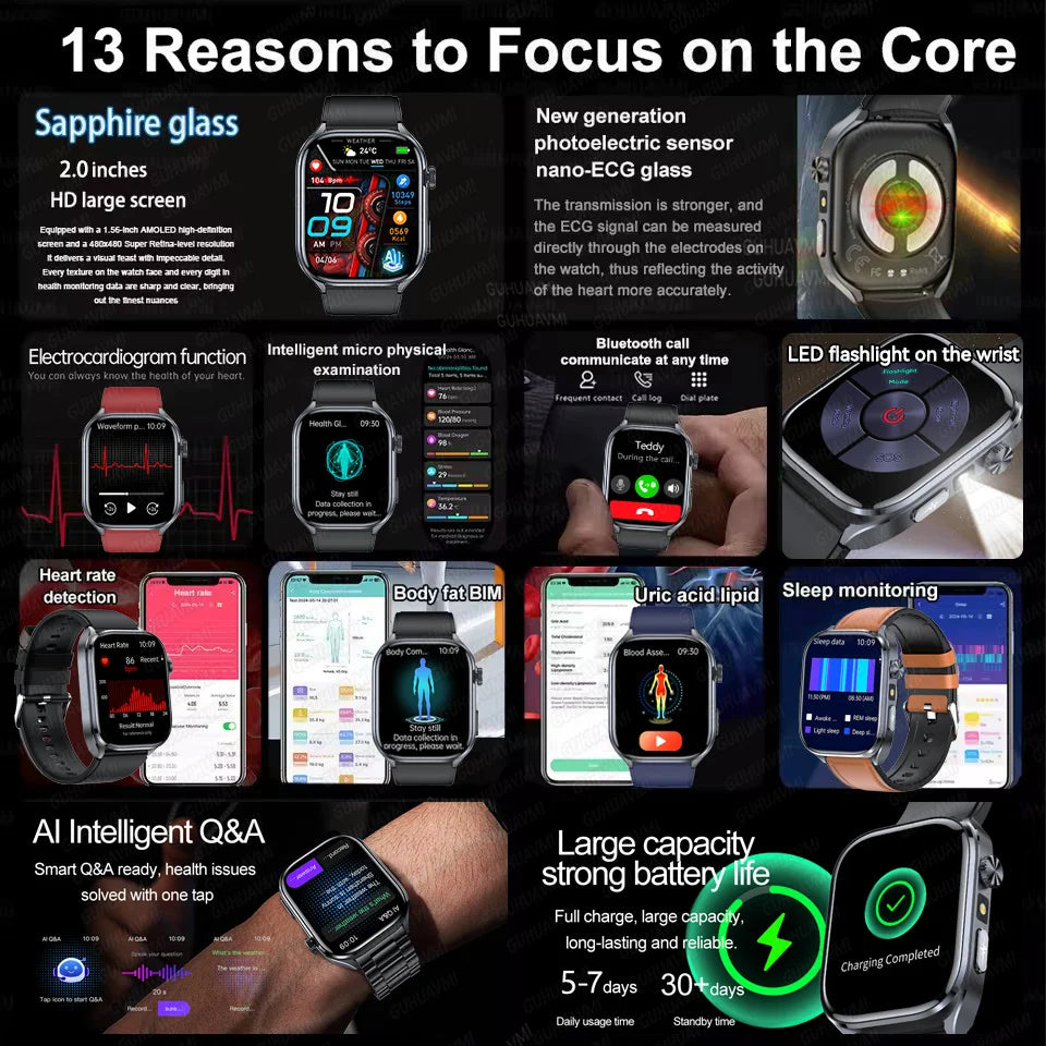 Smartwatch features with text on a black background