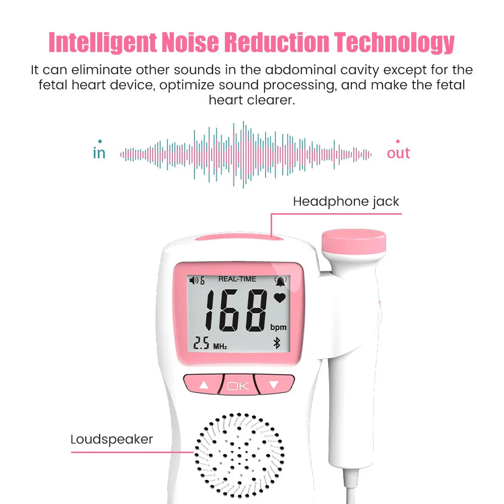 Digital Fetal Heart Beat monitor