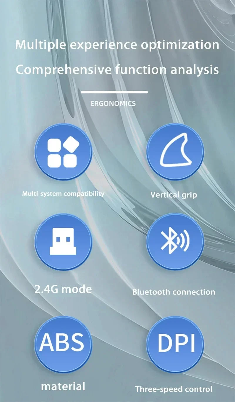 Xiaomi Wireless Bluetooth Vertical Mouse