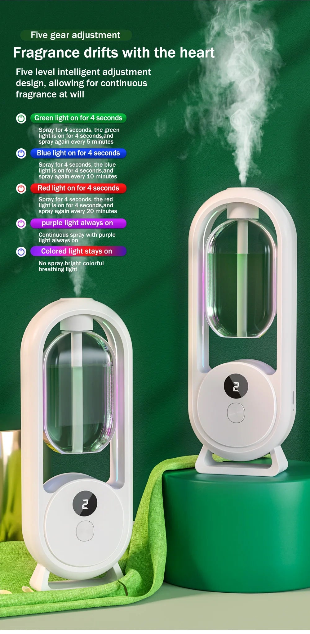 Rechargeable portable aroma diffuser