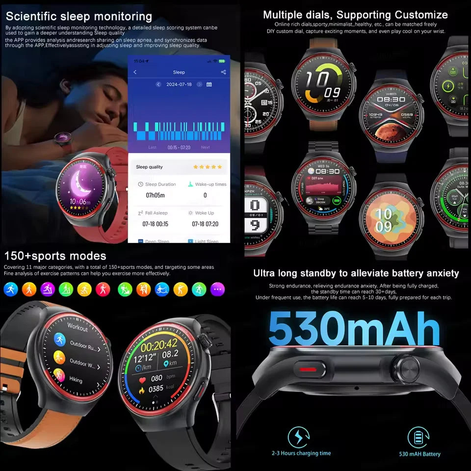 Medical-Grade Smart Watch | Blood Pressure, Heart Rate & Pulse Monitor | Nursing & Healthcare