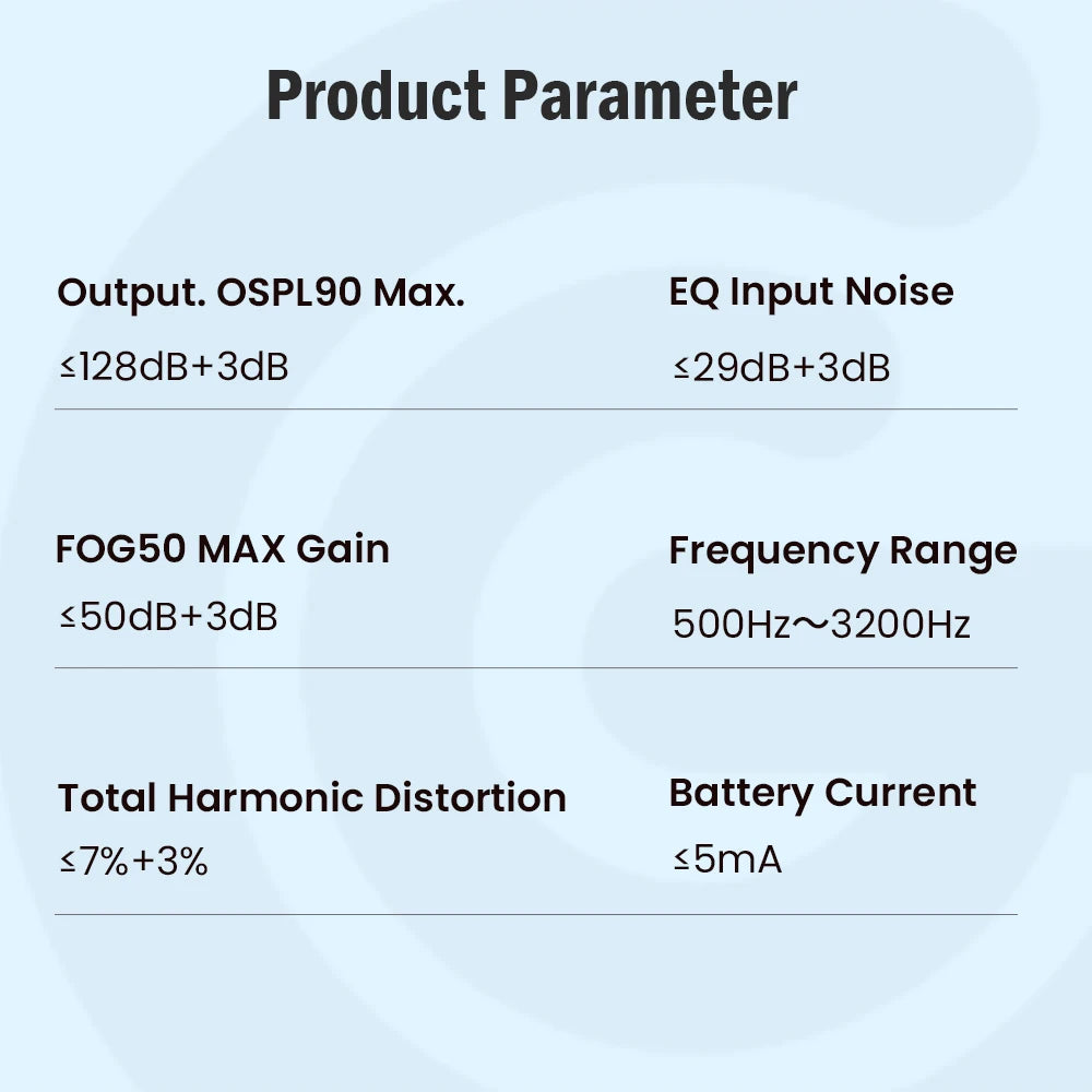 JINGHAO Rechargeable Hearing Aids BTE Ear Aids Hearing Amplifier Behind The Ear Sound Enhance Device Local Stock