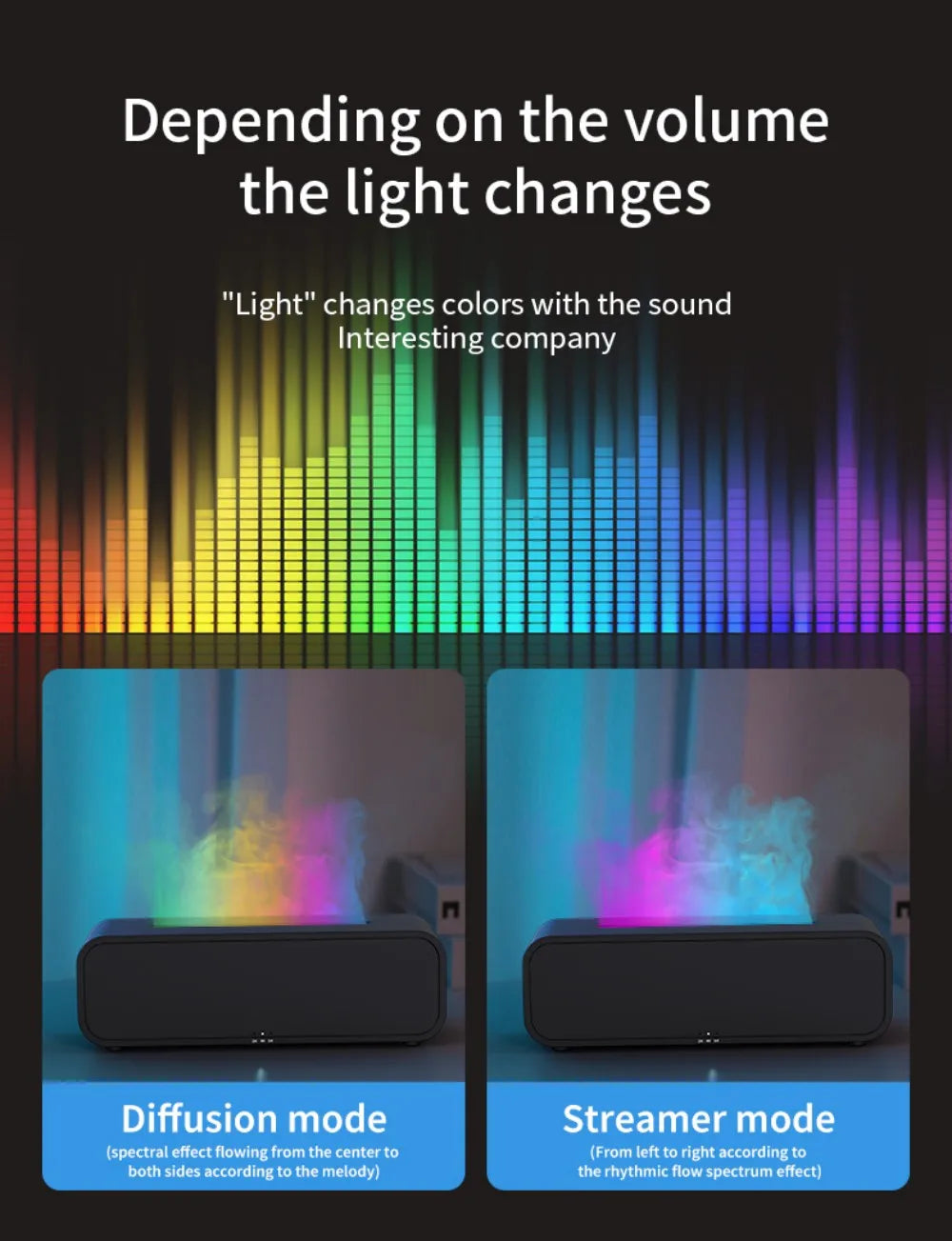Humidifier Flame Aromatherapy Diffuser.