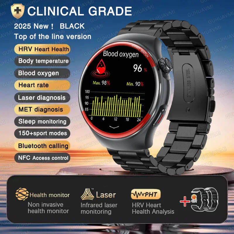 Medical-Grade Smart Watch | Blood Pressure, Heart Rate & Pulse Monitor | Nursing & Healthcare