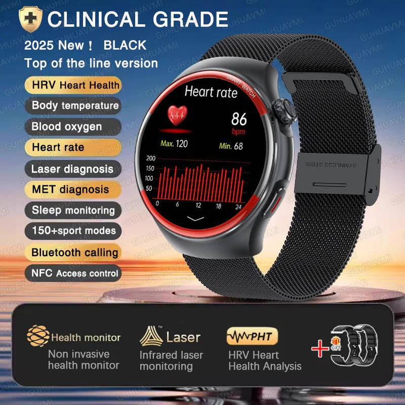 Medical-Grade Smart Watch | Blood Pressure, Heart Rate & Pulse Monitor | Nursing & Healthcare