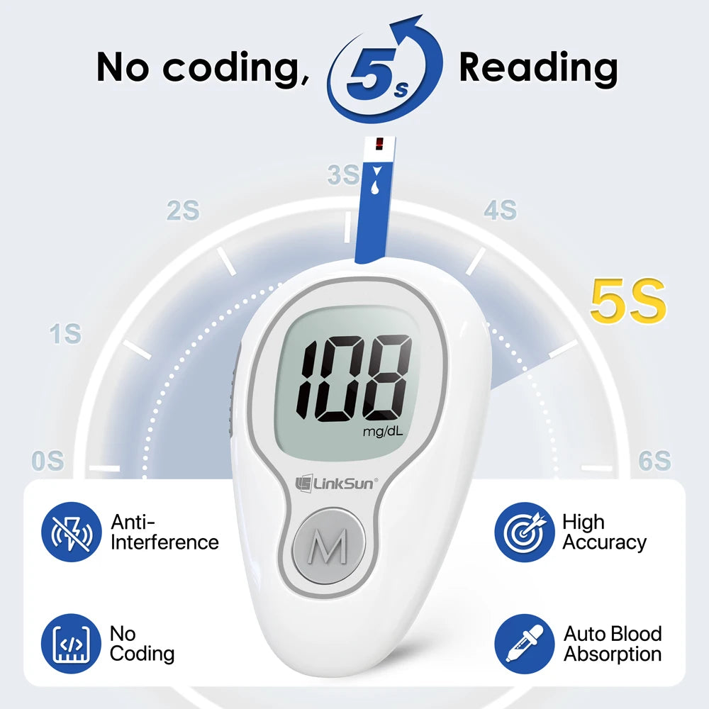 Glucometer Test Kit