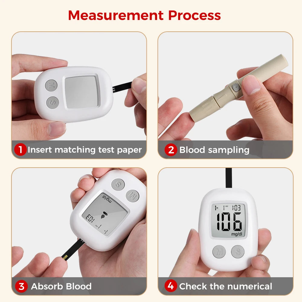 Digital Glucometer Kit
