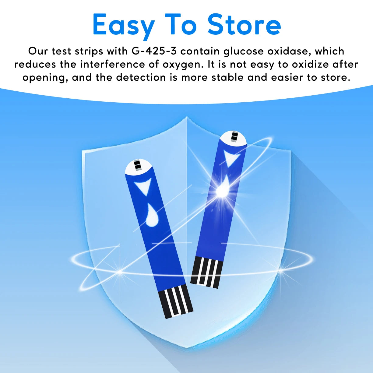Glucometer Test Kit